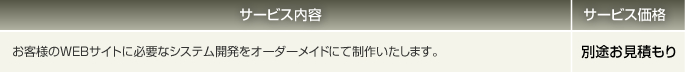 お客様のWEBサイトに必要なシステム開発をオーダーメイドにて制作いたします。別途お見積もりです。
