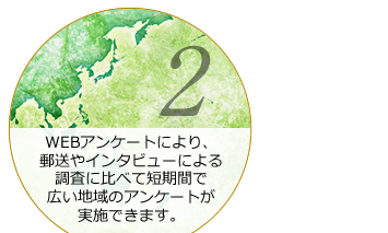 メリット２：WEBアンケートにより、
郵送やインタビューによる
調査に比べて短期間で
広い地域のアンケートが
実施できます。
