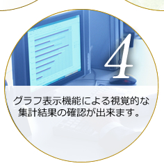 メリット４：グラフ表示機能による視覚的な集計結果の確認が出来ます。