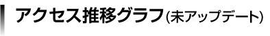 CSVダウンロード