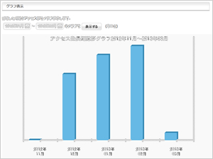 CSVダウンロード