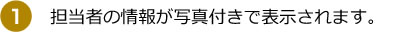 【１】担当者の情報が写真付きで表示されます。